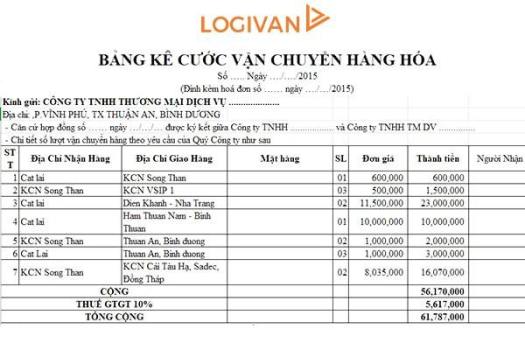 Hình ảnh minh họa các loại phí trong hóa đơn vận tải biển
