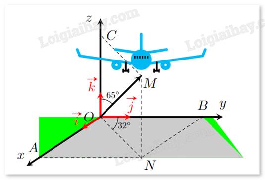 Hình ảnh máy bay vận tải hàng hóa