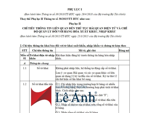 Hình ảnh chuyên gia logistics đang phân tích các yếu tố vận chuyển